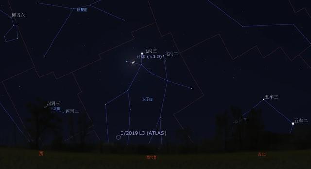 2022年4月天象预报