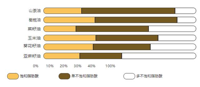 秋冬高发，宝宝外出支招