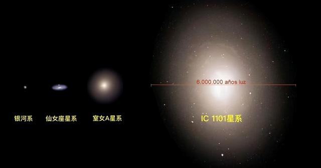 银河系的上级，代号拉尼亚凯亚的超星系团，究竟有多可怕？