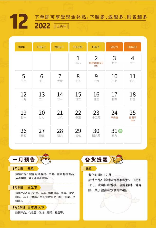 2022年最全跨境电商卖家营销日历（建议收藏）