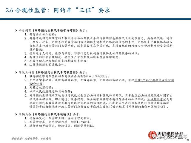 出行服务行业深度报告：后网约车时代将如何演绎？