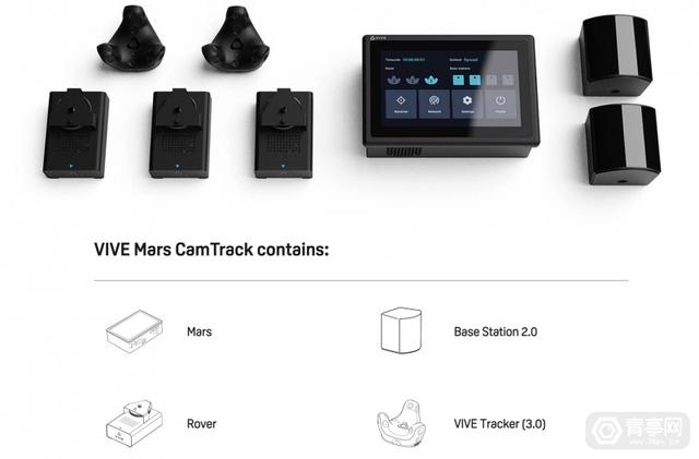 HTC推出虚拟制片解决方案：Vive Mars CamTrack