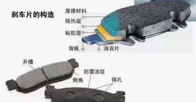 刹车片更换多少钱(换刹车片大概多少费用)