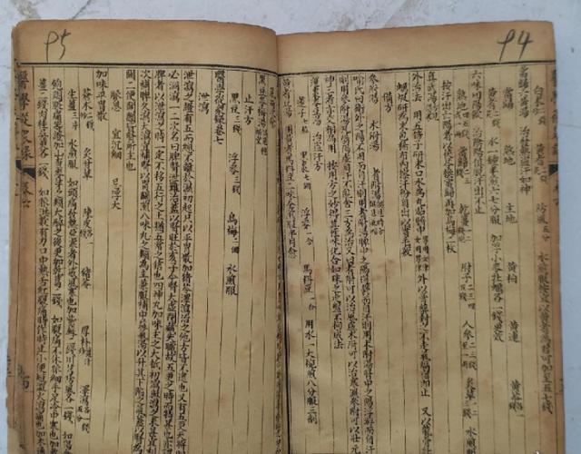 精神抑郁、情绪焦虑、失眠烦躁，试试医圣张仲景的甘麦大枣汤