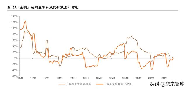 冬夜夜寒觉夜长