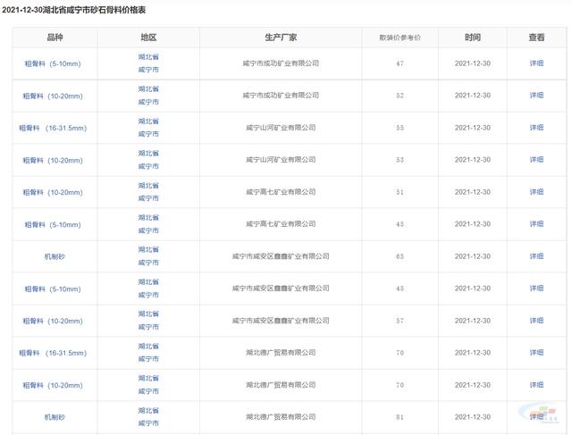 赤壁移动制砂机