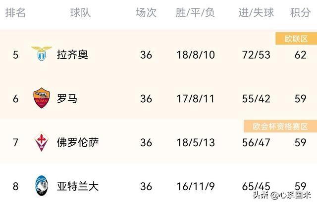 0：2！裁判再次抢镜，狂人被逼无奈，又将踏上5年前曲线救国之路