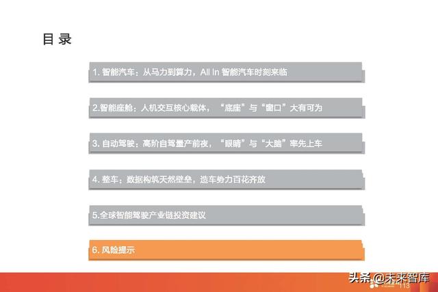 汽车智能驾驶产业深度研究：全球智能驾驶产业链投资分析