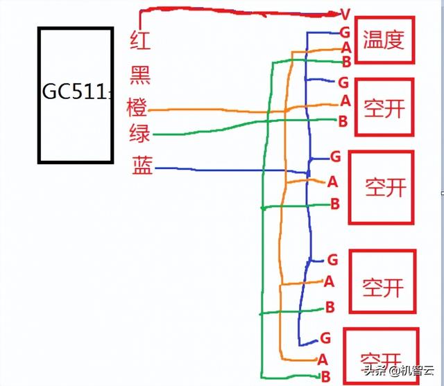 使用机智云DTU开发一款智能远程鱼池控制系统