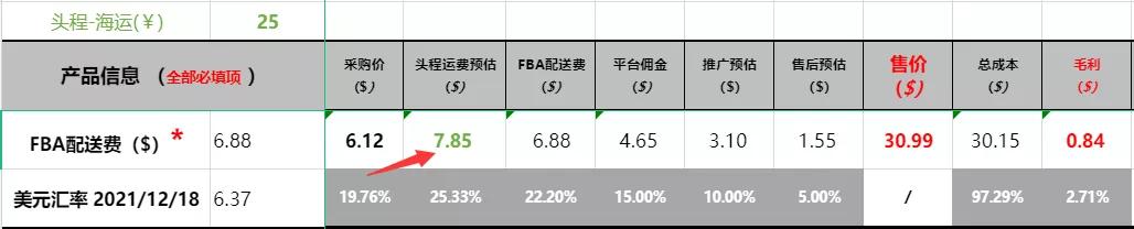 亚马逊卖家的无奈消息！中美航线高价海运短期内难以缓解