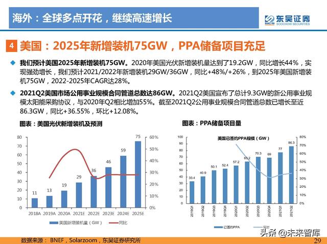 服务好的pcs1000式制砂机