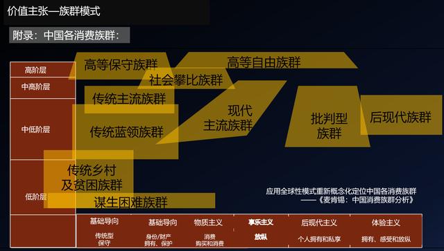 产品营销方法(产品营销方法技巧)