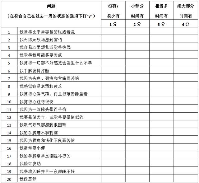 對于孩子學(xué)習(xí)感覺特焦慮怎么辦