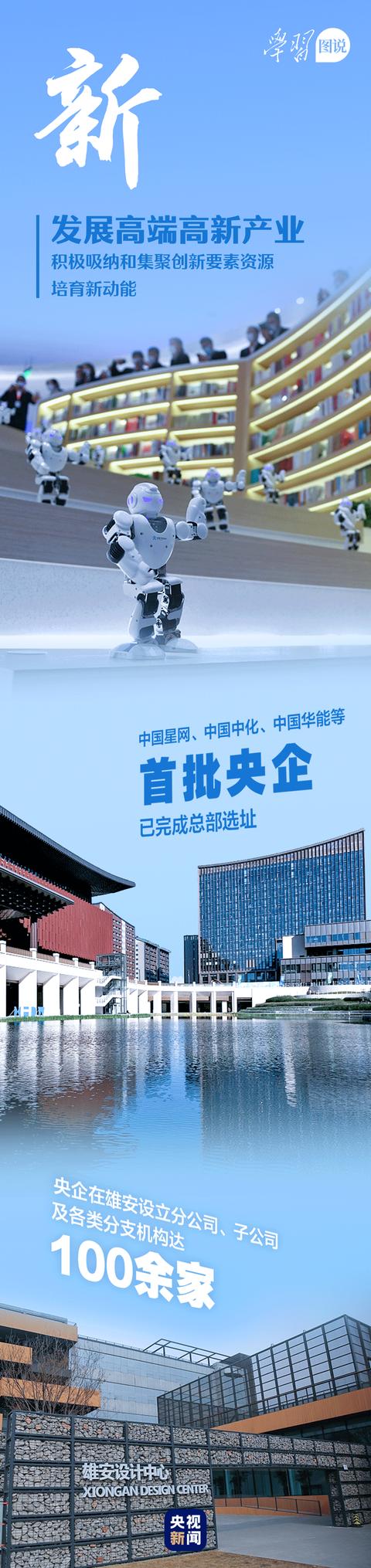 学习图说丨这里是雄安