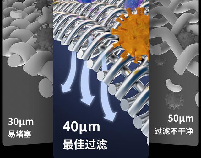 小区安装的自来水过滤机