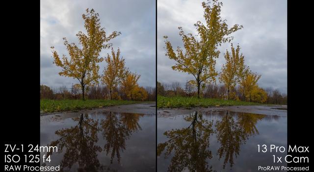 8999元的苹果13ProMax，对决4399元的索尼ZV-1，拍照差距有多大？