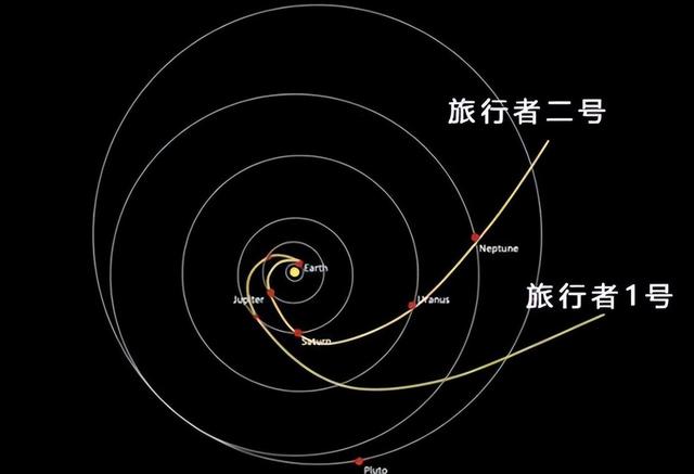 人类不可能到达任何星系，甚至连太阳系都飞出不去，为什么这么说