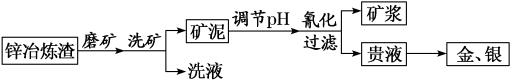 乙酸乙酯沸点