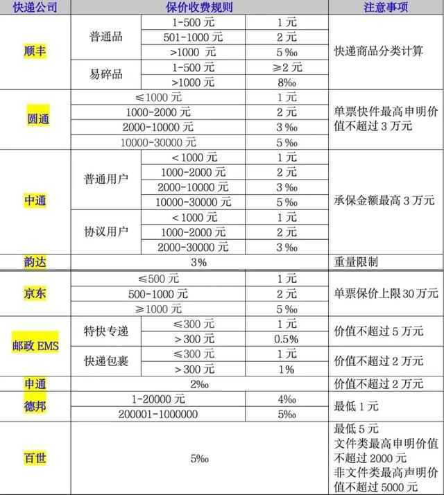 哪家！24小时收微信正规吗