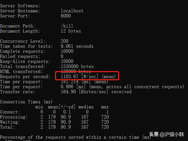 golang+win10+lua+docker+redis+AB测试，实现商品秒杀代码实现