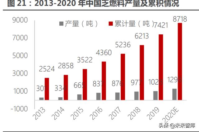 辽宁大型二手过滤机