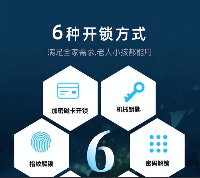 2022年5月20日社群信息