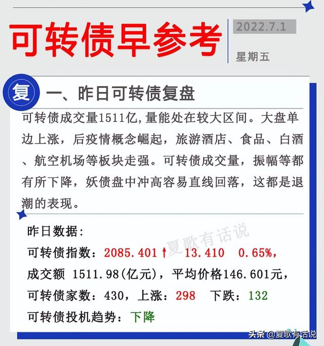1月27日可转债「1月7日可转债」