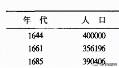 吉林省会