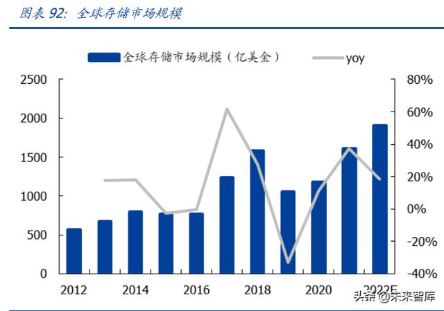 深圳机械展simi