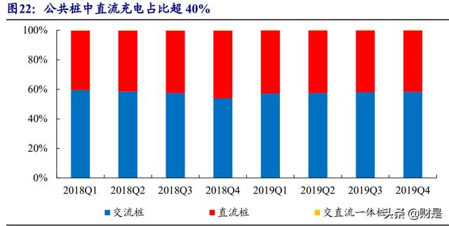 云涌科技研究报告：智慧电网守护者，拐点已至