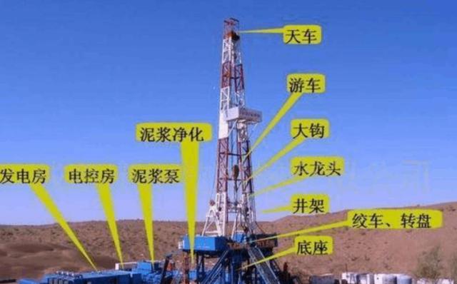 内蒙古的特大地热田，能建设大型发电厂吗？地热是怎么形成的？