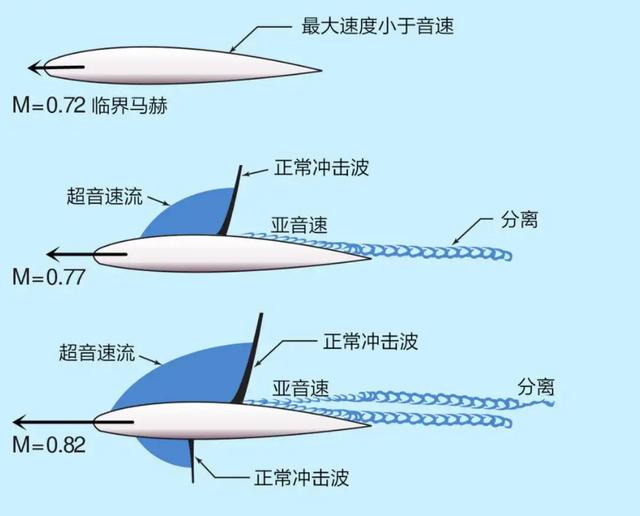 四川多地疑似不明巨响