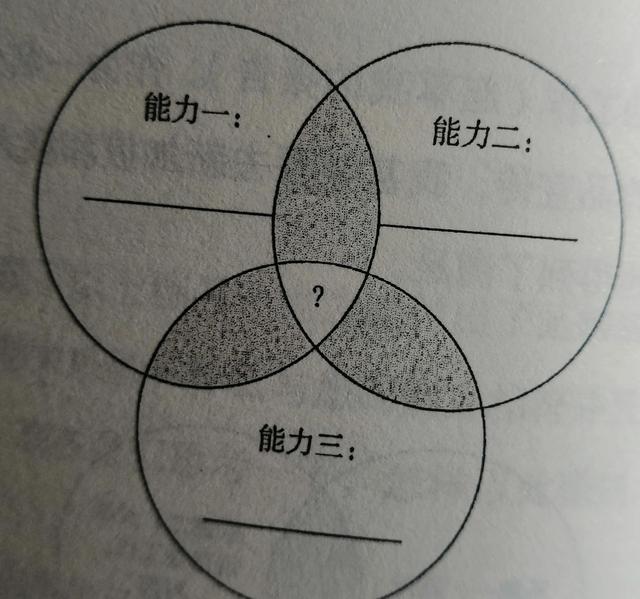 “碰到一个全职宝妈说很想去上班，又担心顾不过来”我劝她再想想