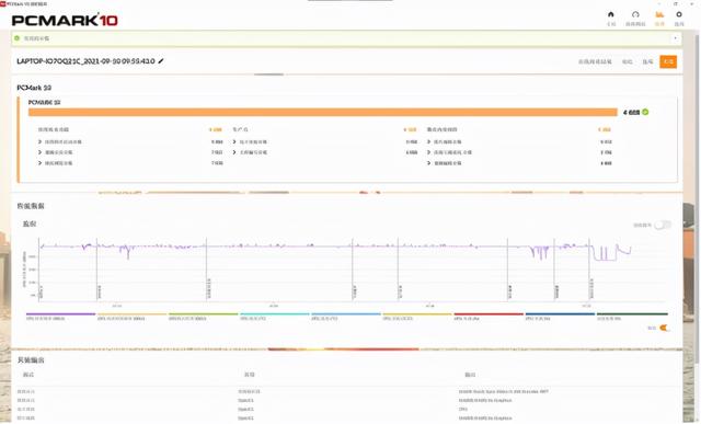 小米笔记本 Pro 15 增强版评测：小米 Evo 认证笔记本