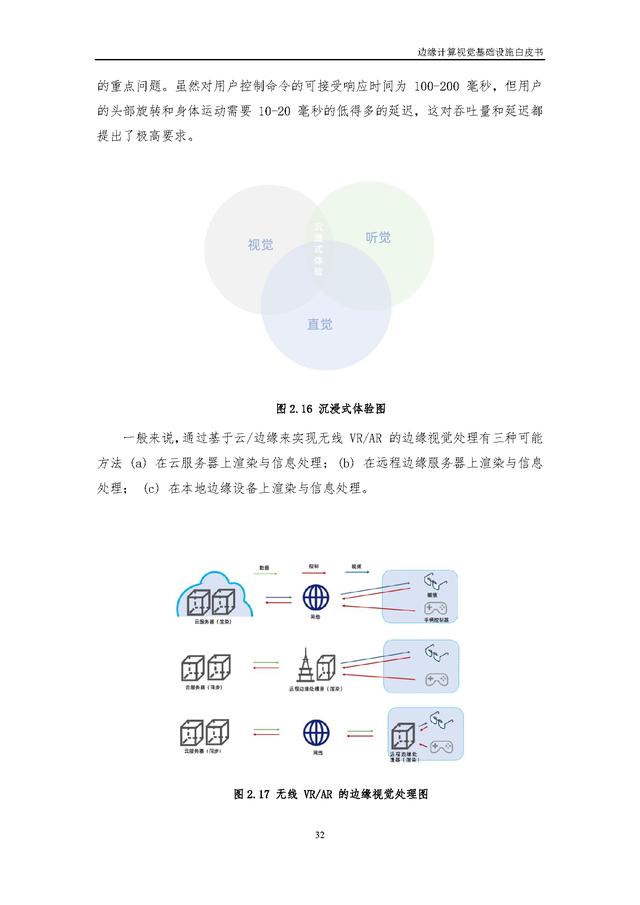 4.25.3-边缘计算视觉基础设施白皮书（2022年）
