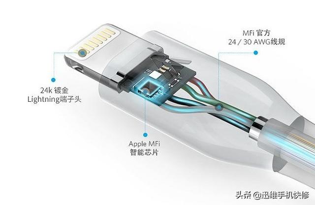 苹果数据线不能充电