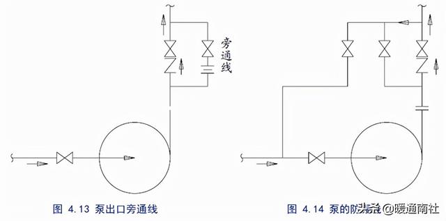 隔膜泵式过滤机