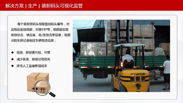 可视化智慧园区整体解决方案