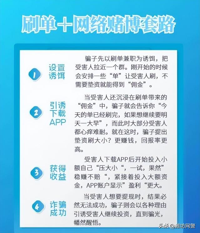 遇到这些五花八门的刷单，请报警！