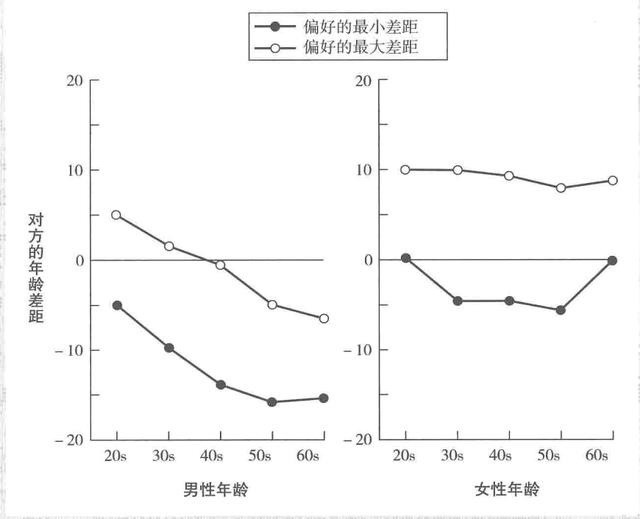 魔鬼身材什么意思,魔鬼身材啥意思