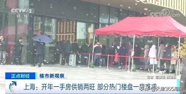 猝不及防！救市潮来了，楼市正在混战