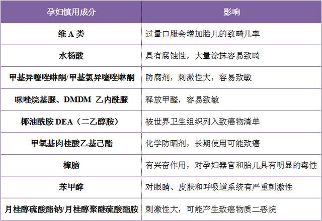 哆啦a梦身体乳孕妇