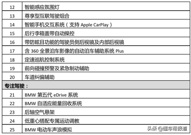 汽车报价大全app官网免费下载日产？汽车报价大全app官网免费下载