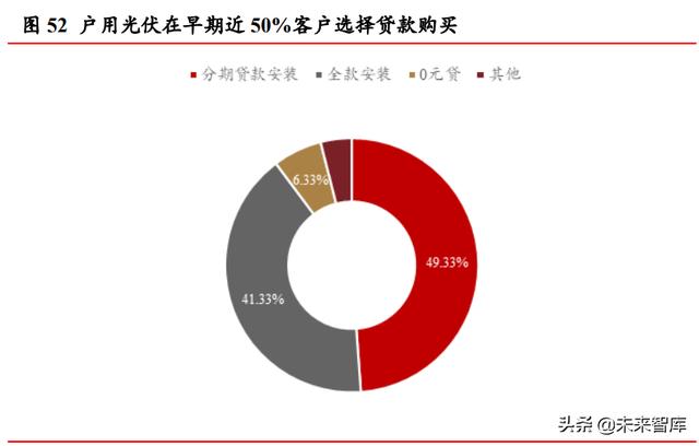 漠念!在线回收微信秒结