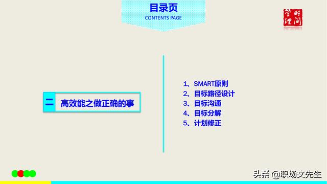高效能之做正确的事，46页高效能时间管理培训，时间开源节流技巧插图20