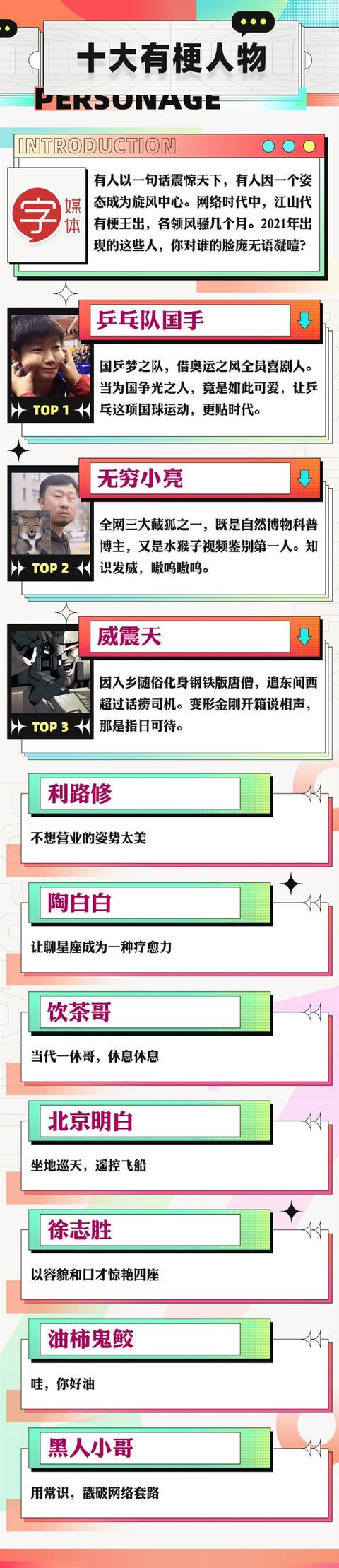 互联网2021年度榜单发布，我看不懂，但我大受震撼