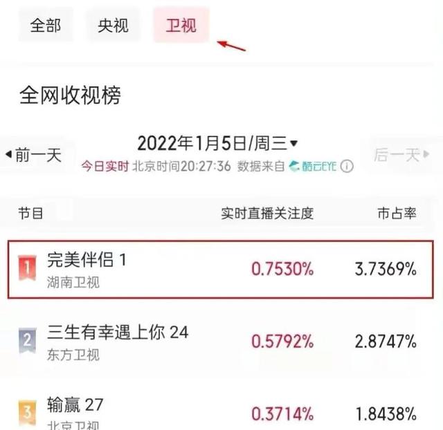 张鲁一高圆圆老同学（张鲁一高圆圆老态）
