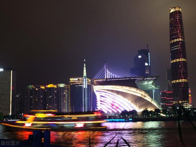 美国经济五大州，中国经济五大省，谁更强？