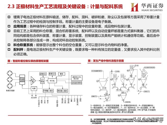 临沂球磨制砂机厂家定制