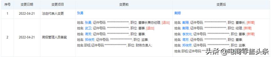 阿里，又变天了